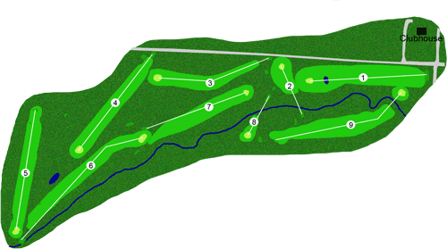 Course Layout
